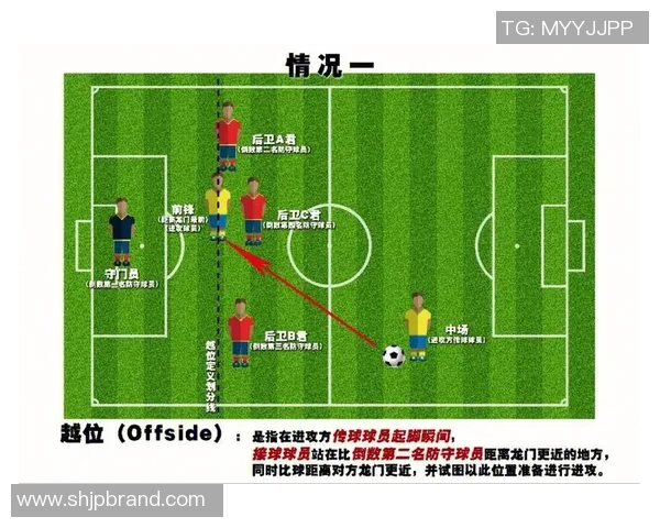足球前锋入门指南：掌握基本技能与战术思维提升进攻能力